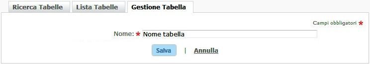 Gestione tabella utente