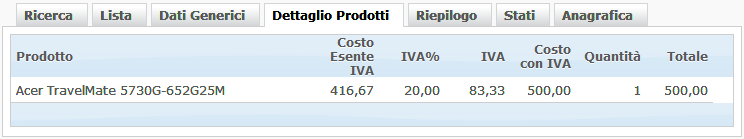 Visualizzazione dettaglio prodotti