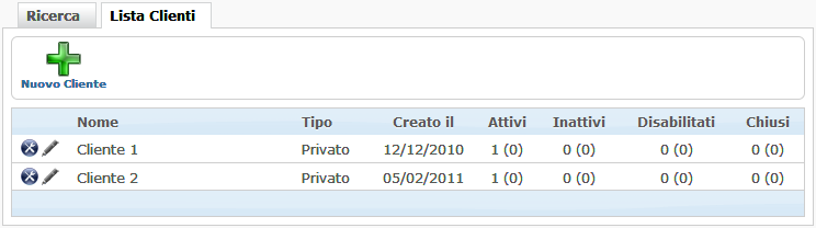 Lista clienti