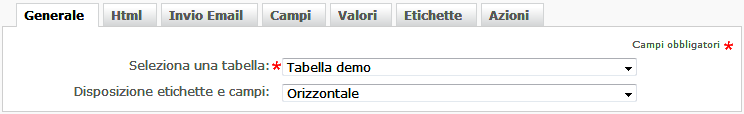 Scheda Generale tabelle utente - Gestione avanzata